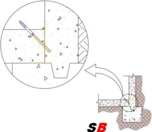 Chemical Grouting Floor To Wall Joints SealBoss