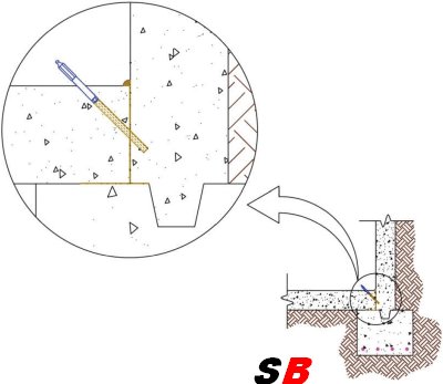 Chemical Grouting Floor To Wall Joints SealBoss